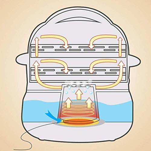Electric Steamer - 3L