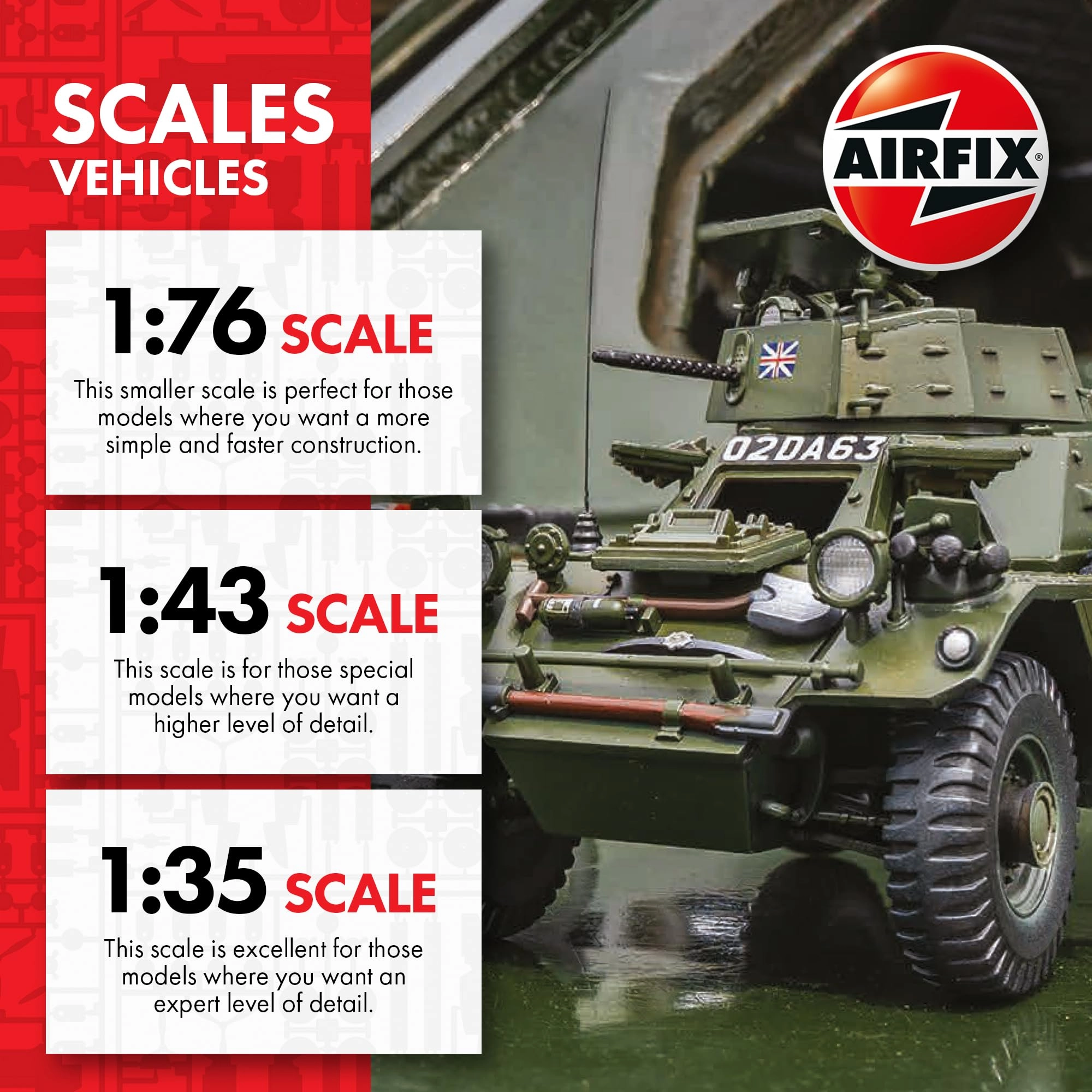Stug III Model Kit (A01306V) - 1:76