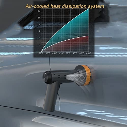 Car Buffer Polisher