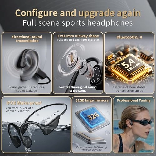 T02 Wireless Headphone