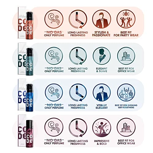 Iridium - 40ml + Titanium - 40ml + Steel - 40ml + Copper - 40ml