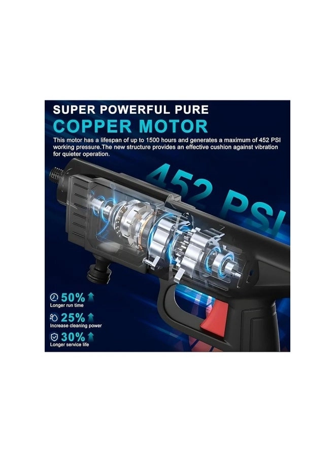 High Pressure Washer Gun Kit