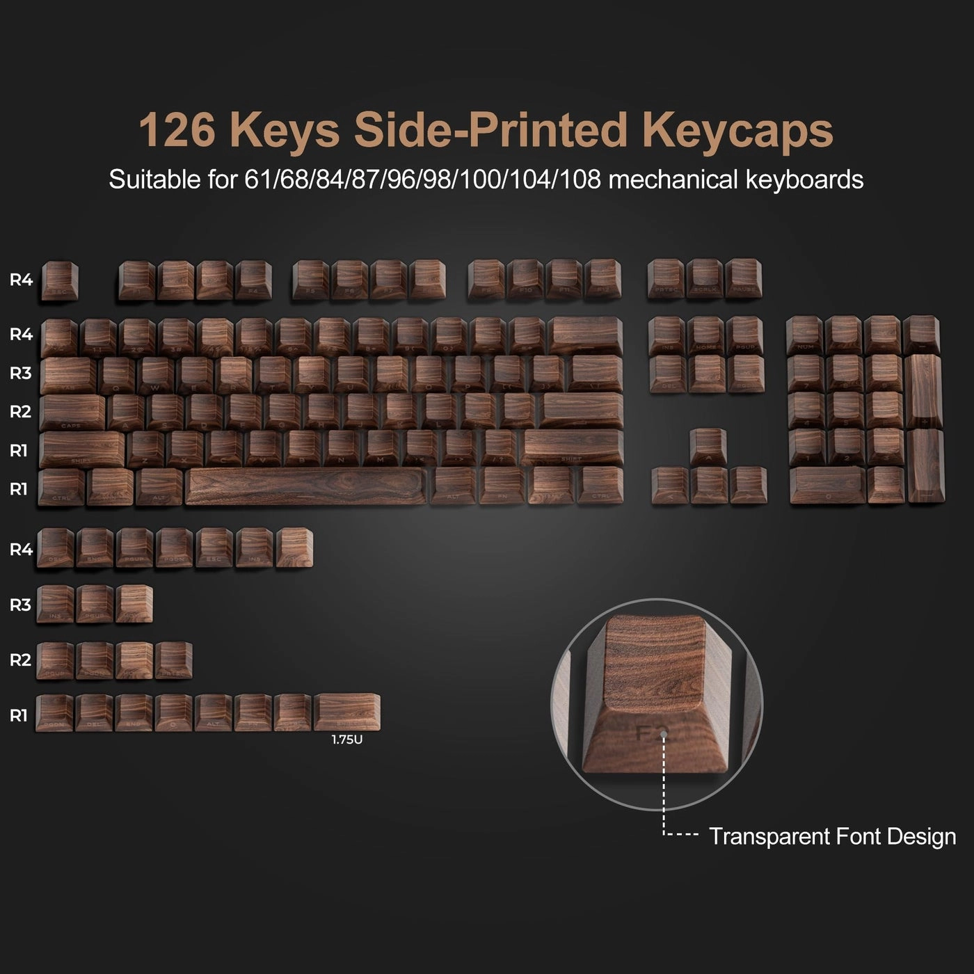 XVX Shine Through Keycaps - Side Print PBT 131 Keys