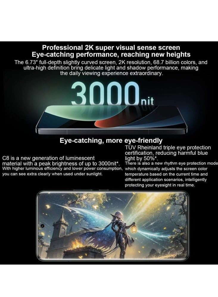 14 Pro - 16 GB 1000 gigabyte