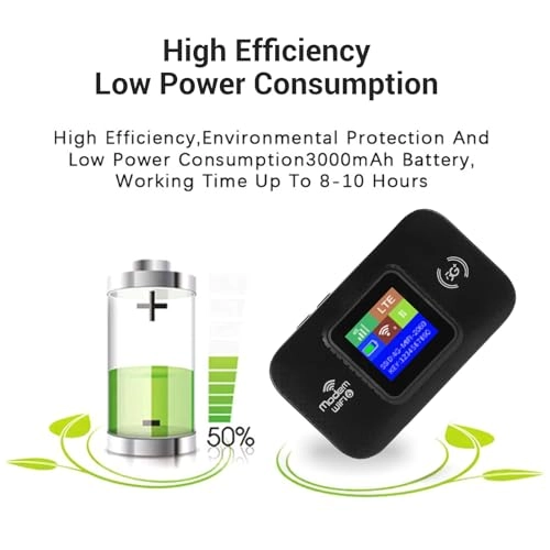 Luocuphz5a4xuso - 4G 5G 802.11 b/g/n 300Mbps