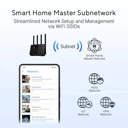 (Renewed) RT-BE92U - 10Gbps WiFi 7