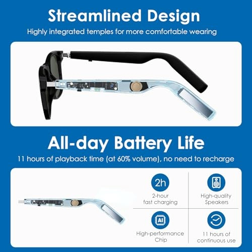 AI Glasses - ChatGPT Optimized Bluetooth Polarized