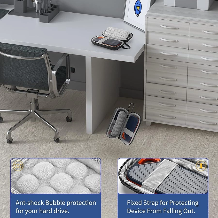 Hard Case - External SSD 500GB 1TB 2TB