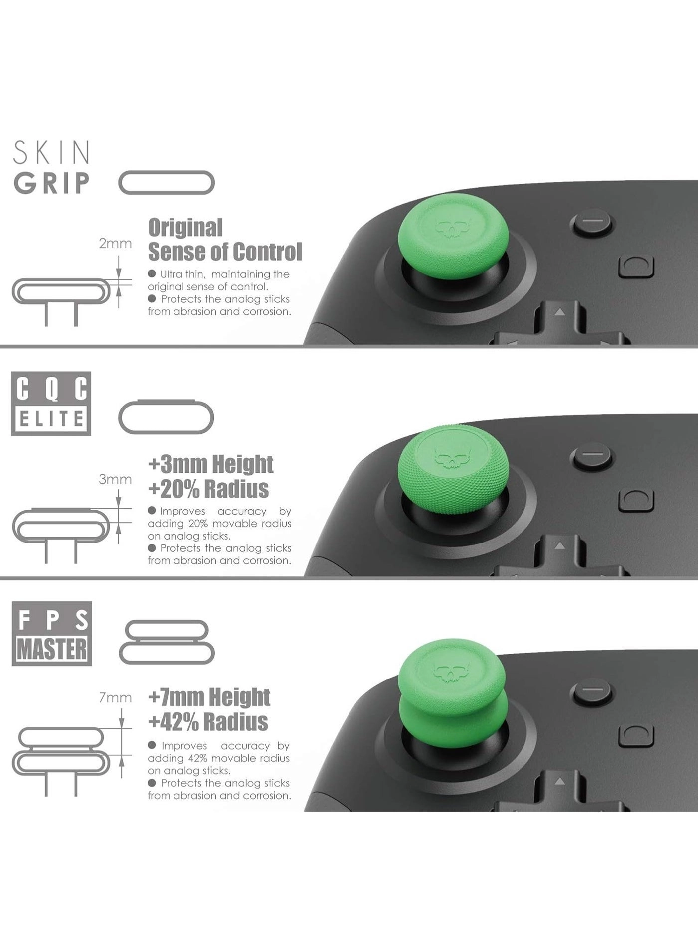 ThumbGrips - Nintendo Switch