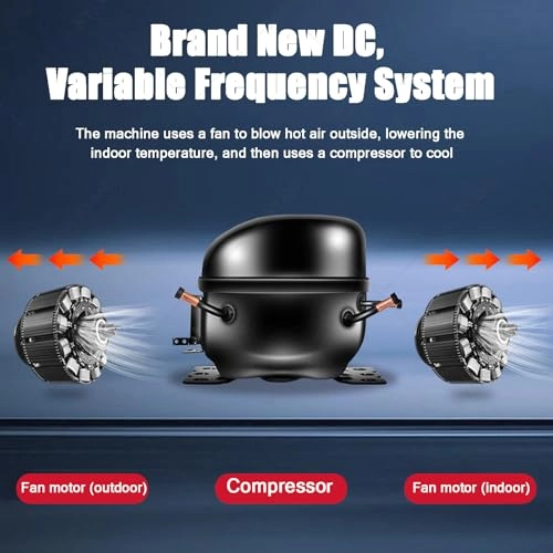 Portable Air Conditioner - 420W