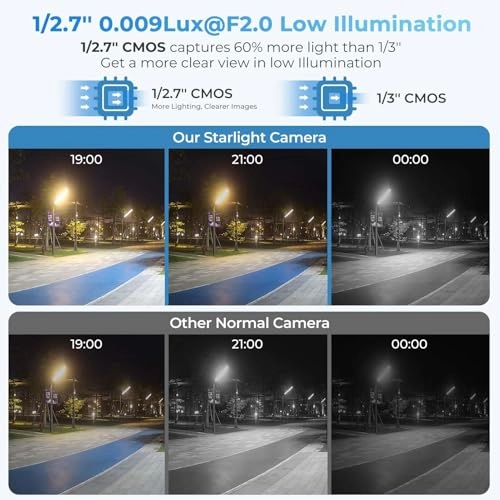 CAMN-ETI08TMG1-IA-2.8