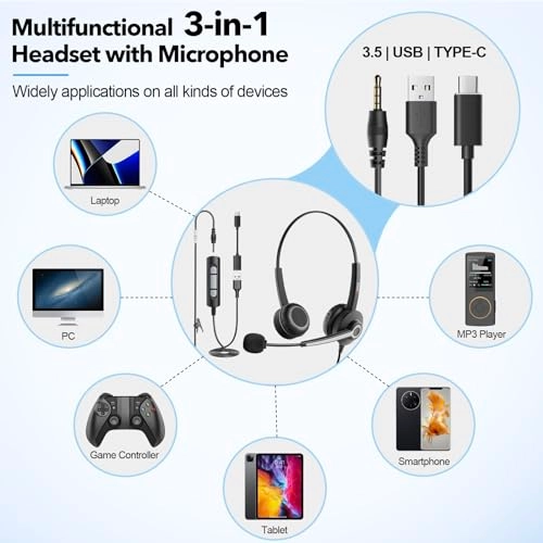 682NUSB Wired Headset