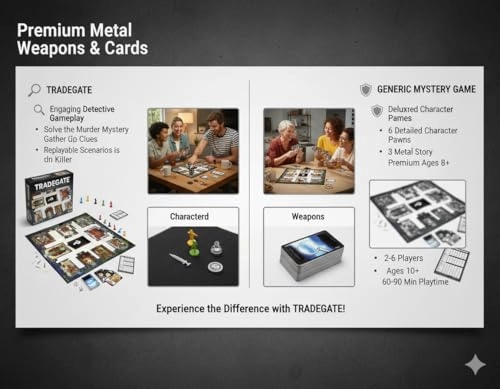 Classic Mystery - Family Detective Game