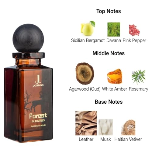 Forest Eau de Parfum - 80ml