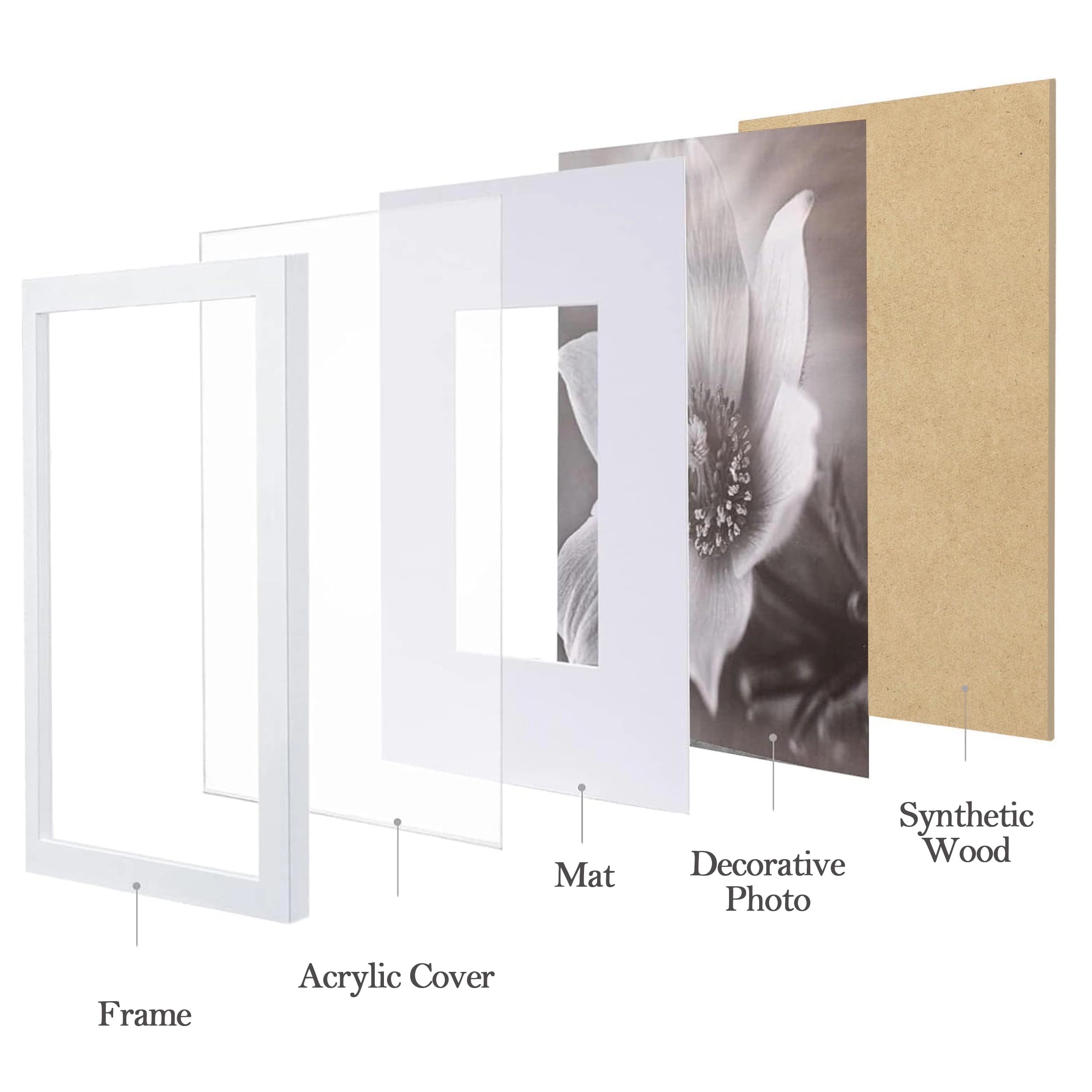 Gallery Wall Frame - 12x12 9
