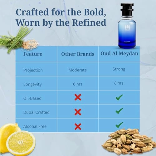 Oudd Merakaja - 100 ML