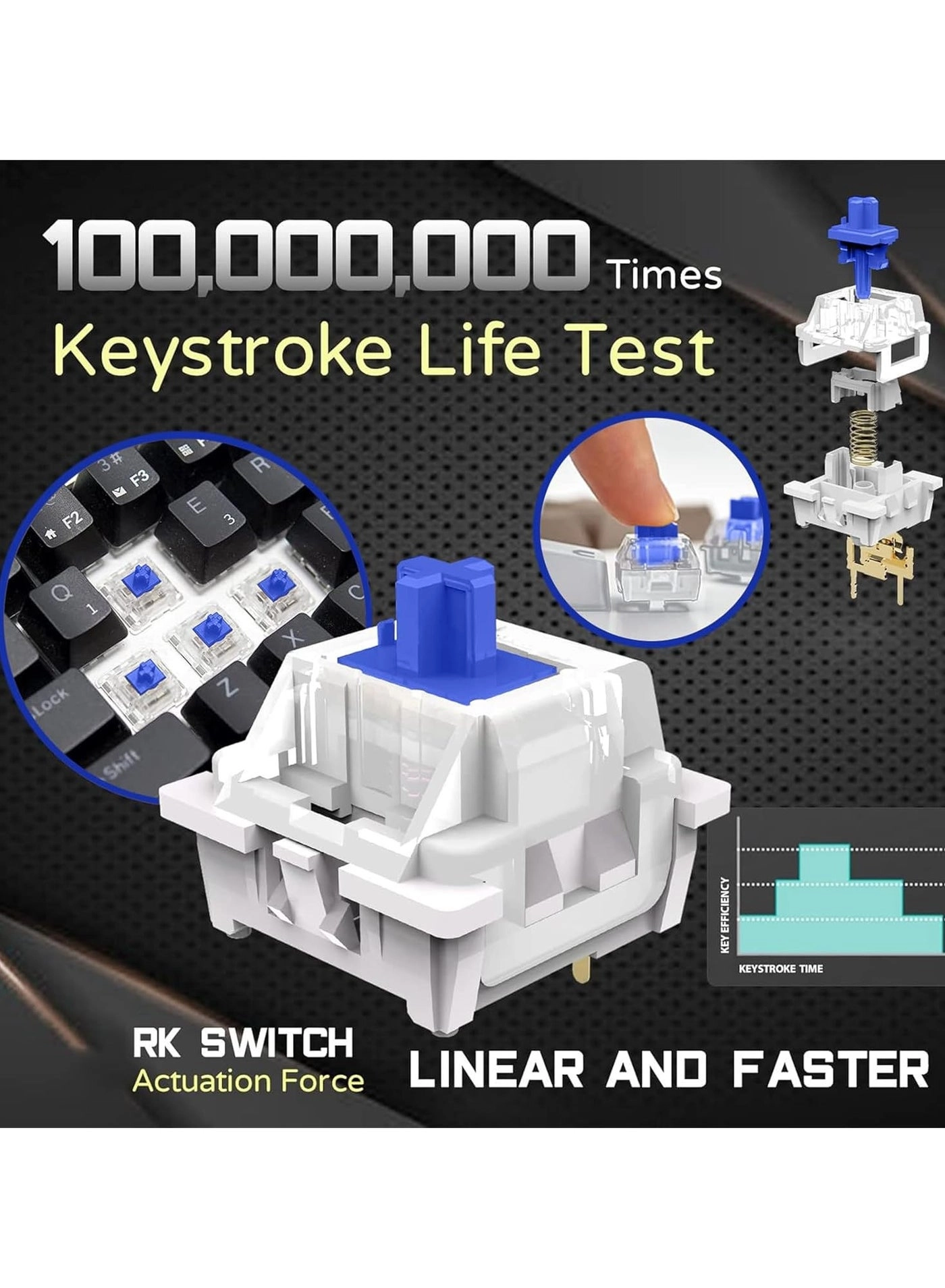 Mechanical Keyboard - Wired Wireless