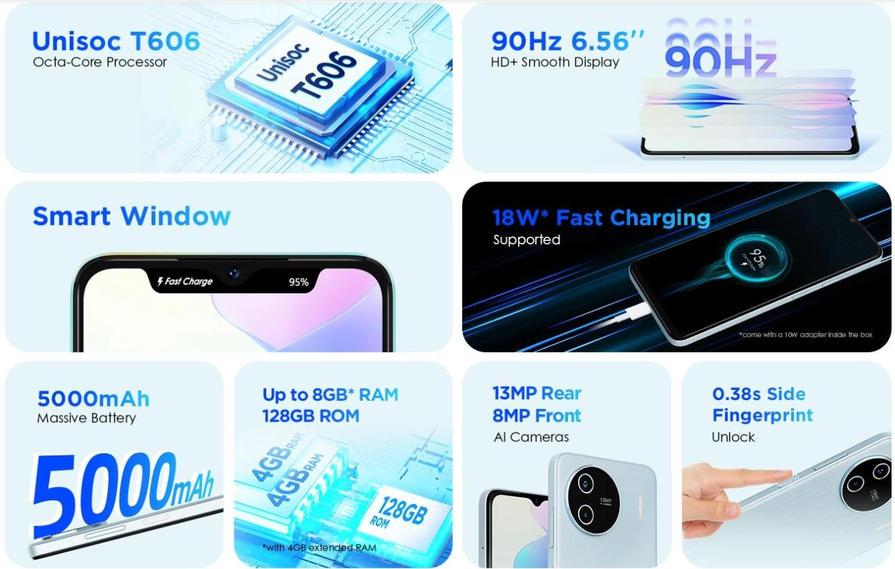 V90 Plus - 4GB 128GB