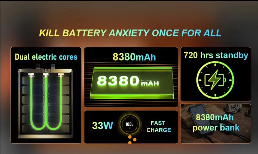 BL8800 Pro - 8GB 128GB