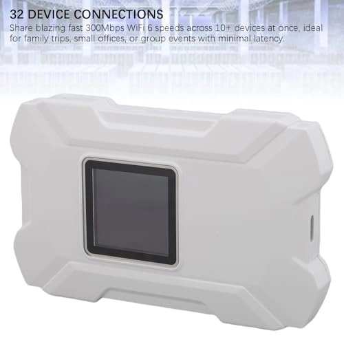 4G Portable WiFi Hotspot - 300Mbps 802.11n