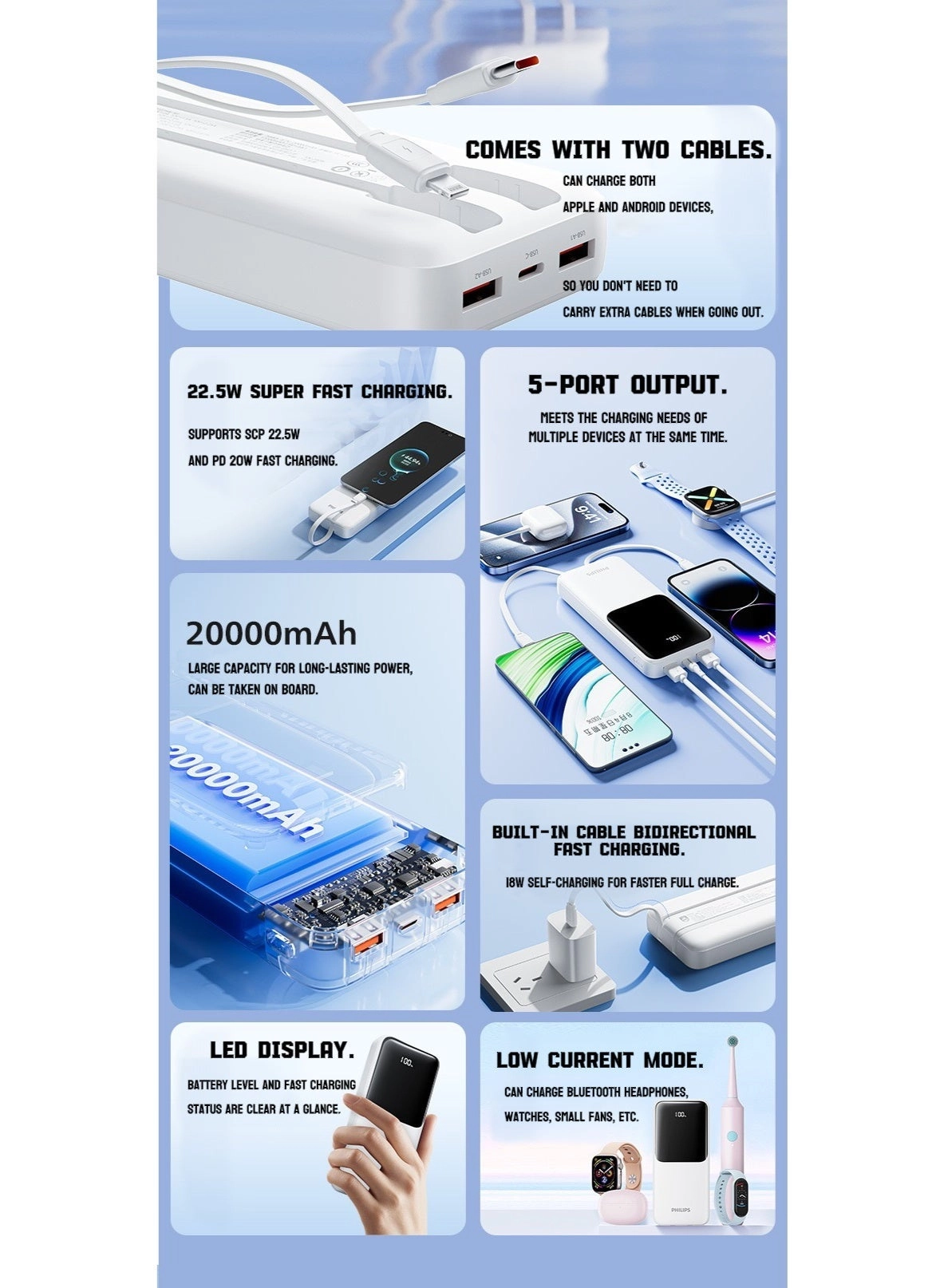 DLP2225 - 20000mAh 22.5W Fast Charging