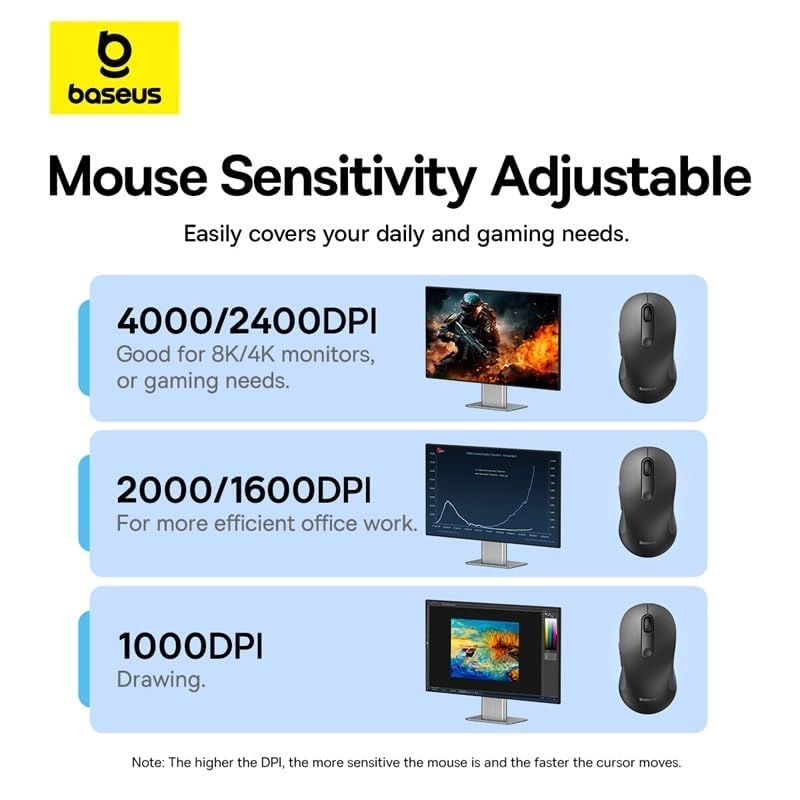 F02 Ergonomic Mouse - Wireless