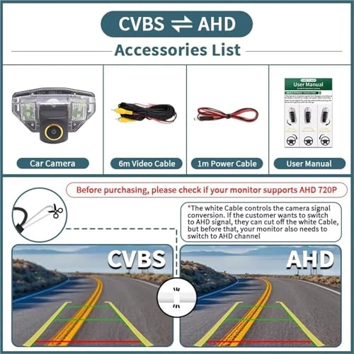 Rear View Camera - Night Vision 1280*1080P