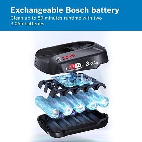 BCS712GB - 0.3 Liters Bagless