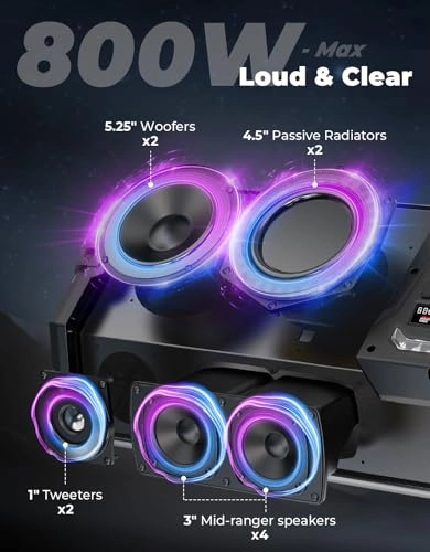 Golf Cart Sound Bar - 5.25" 800W