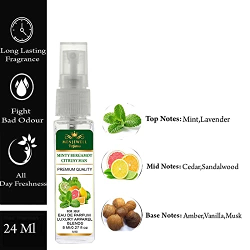 Minty Bergamot Citrusy Man Eau de Parfum - 24ml Pack