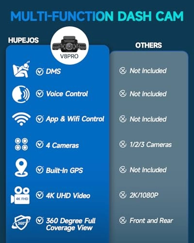 V8Pro-4CH - 4CH Wi-Fi 128GB