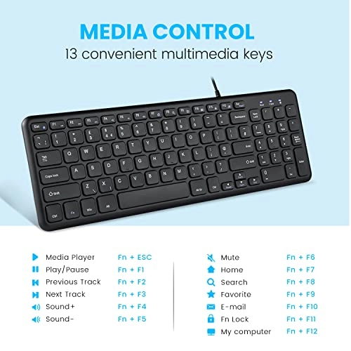 PERIBOARD-213U - UK Wired