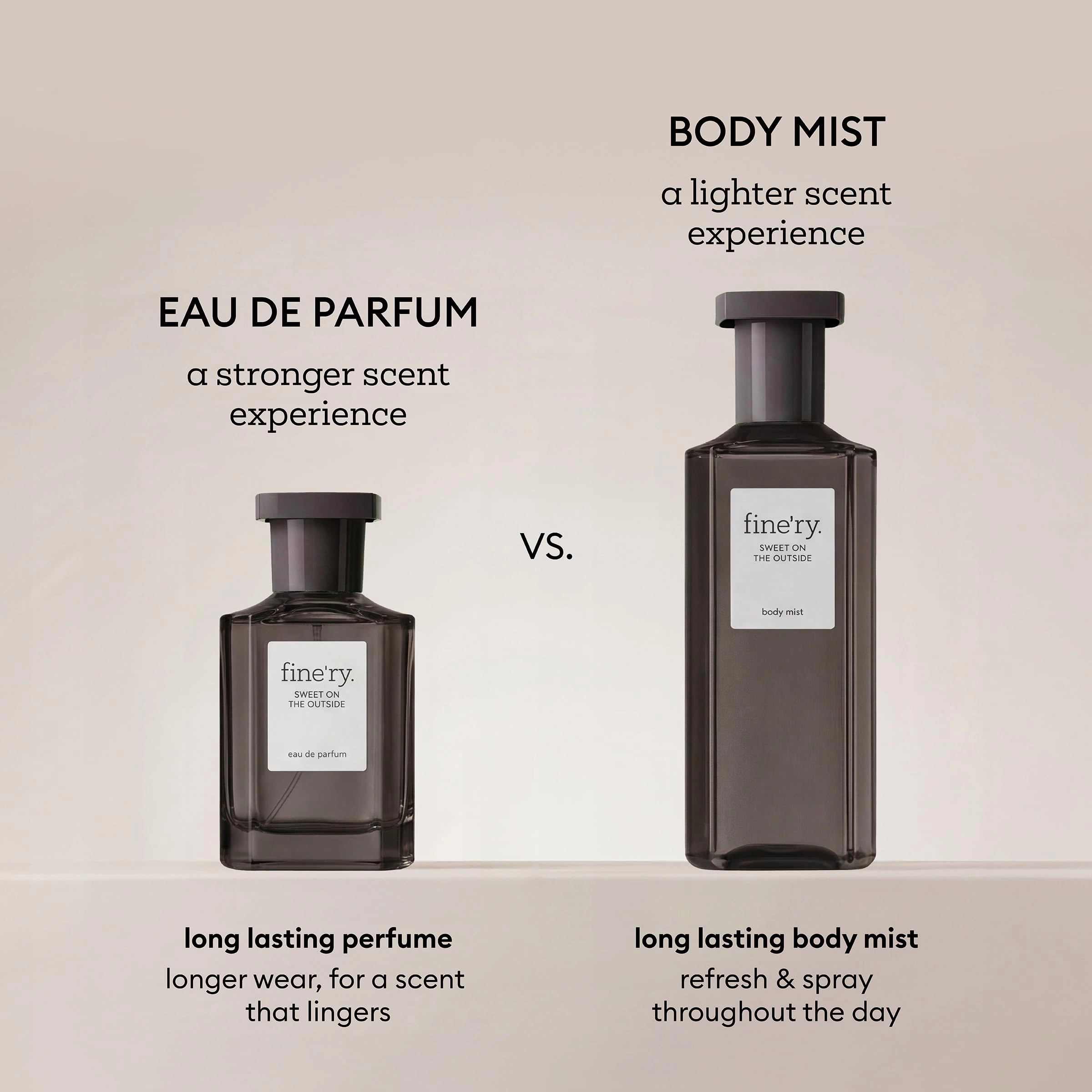 Prince (Paris Marshmallow) Eau de Parfum 60ml