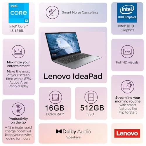 Ideapad 3i - 15.6'' Core i5-1155G7 16GB DDR4 512GB SSD