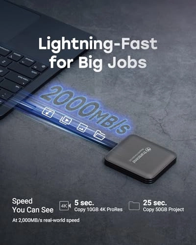 ESD420 - 4TB
