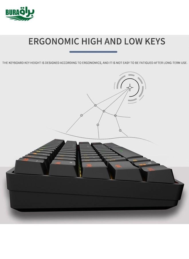 K28 - Wired/Wireless