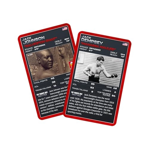 Boxing Icons: Limited Edition - Card Game