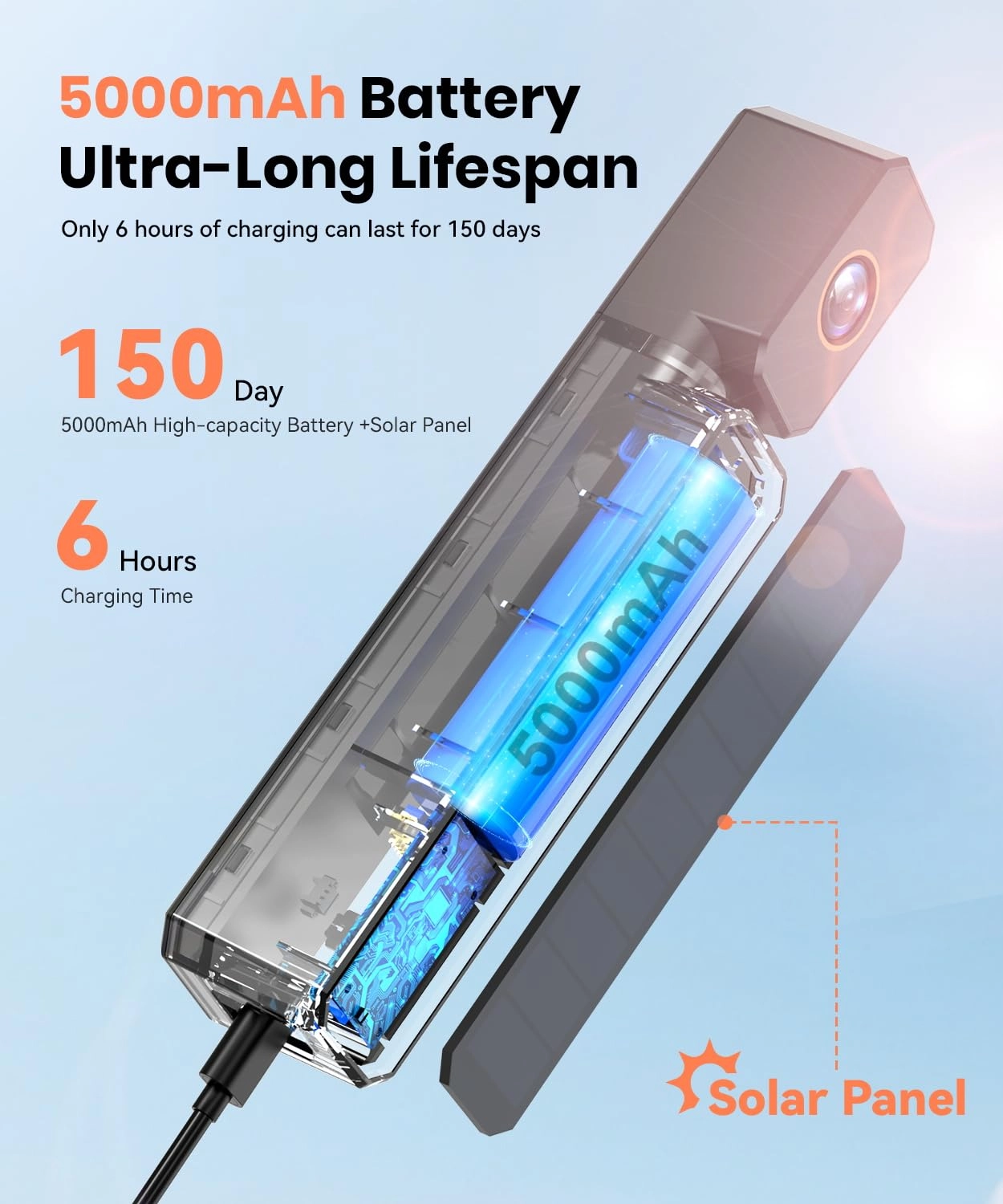 Dual Camera Car Reversing Camera System - Night Vision Wireless 1080p