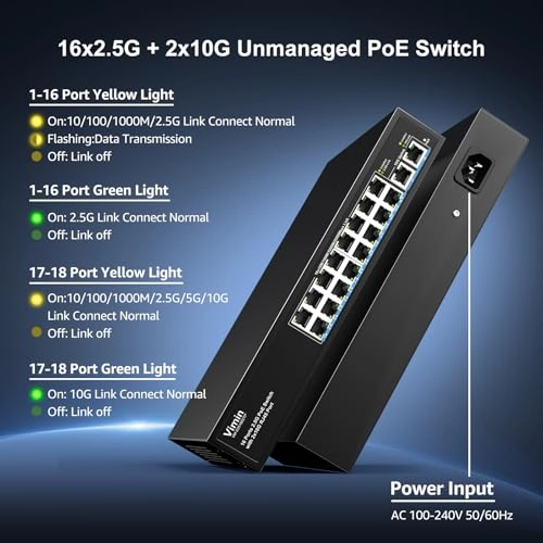 VM-S251602 18-ports