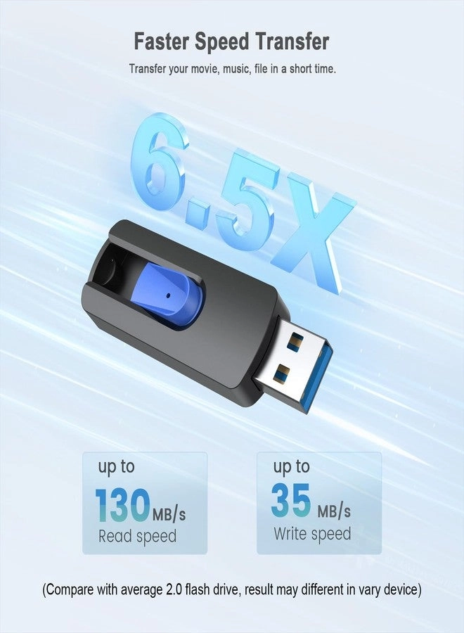 USB Flash Drive - USB 3.0 256GB