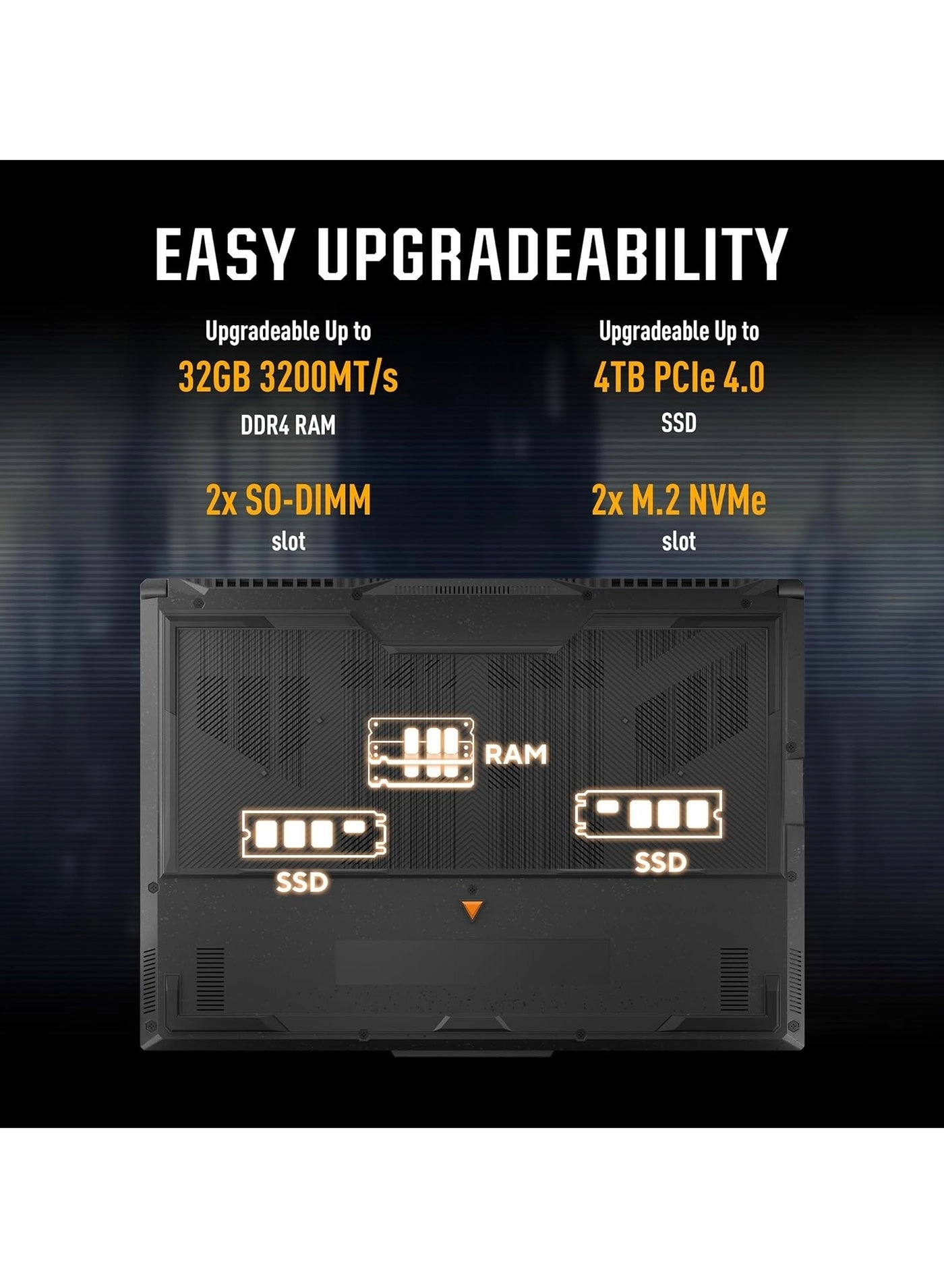 TUF Gaming F16 FX607VU-RL001W - 16'' Core 5-210H 16GB DDR5 512GB SSD