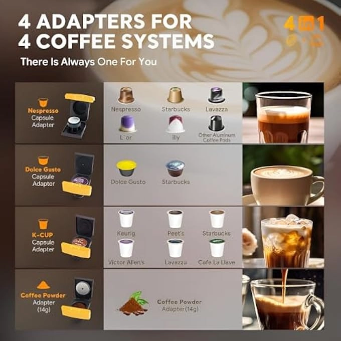 Touch Screen - 4 Capsule Holders