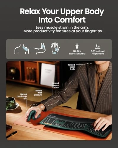 EM11 NL Ergonomic Vertical Mouse - Wireless