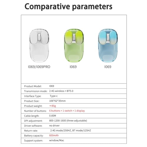 Wireless Mouse - Bluetooth