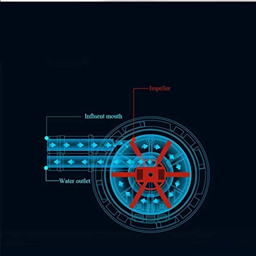 Doost - Home Programmable Fully Automatic