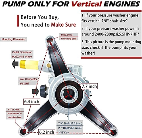Pressure Washer Pump