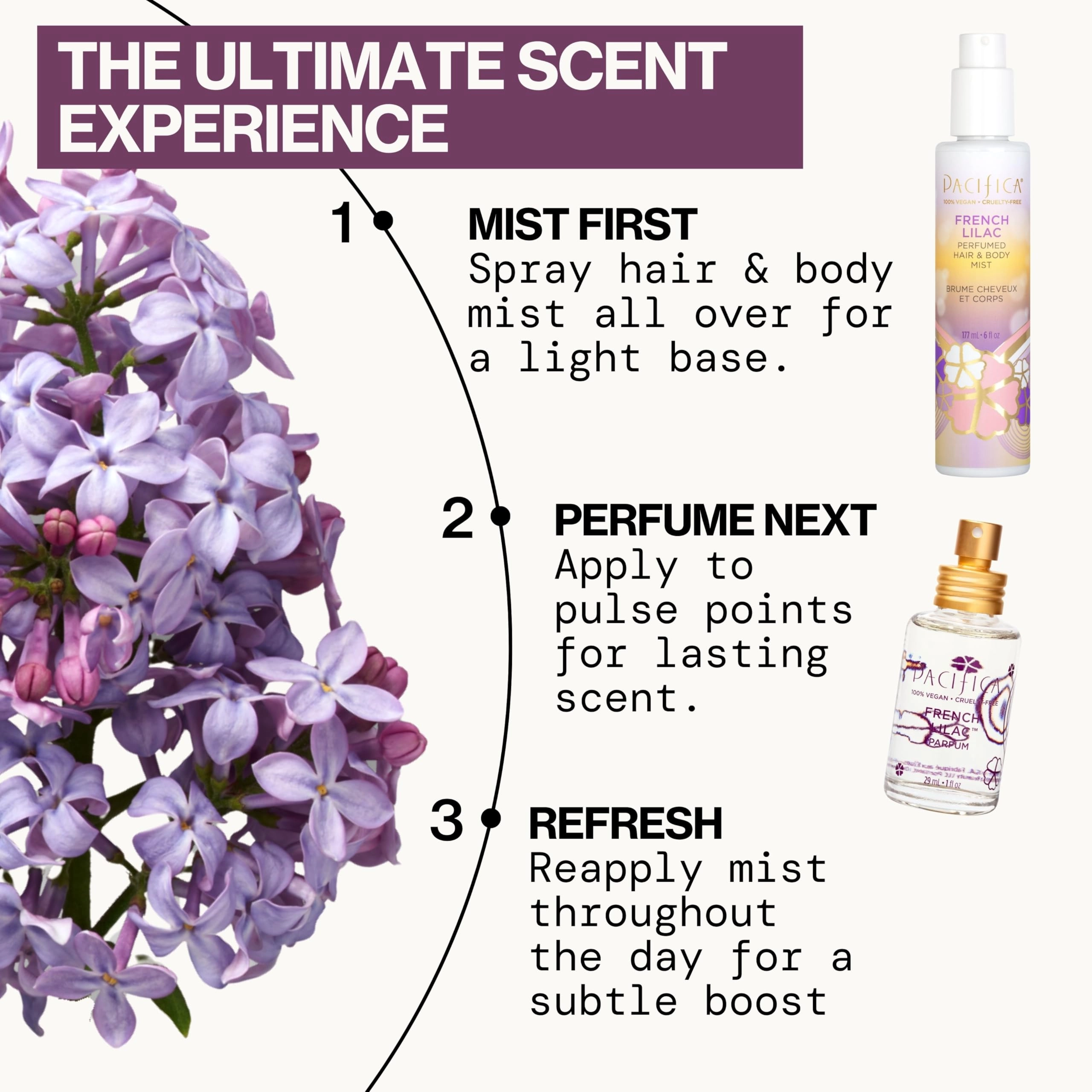 Perfumed Hair & Body Mist - 177 Milliliters French Lilac