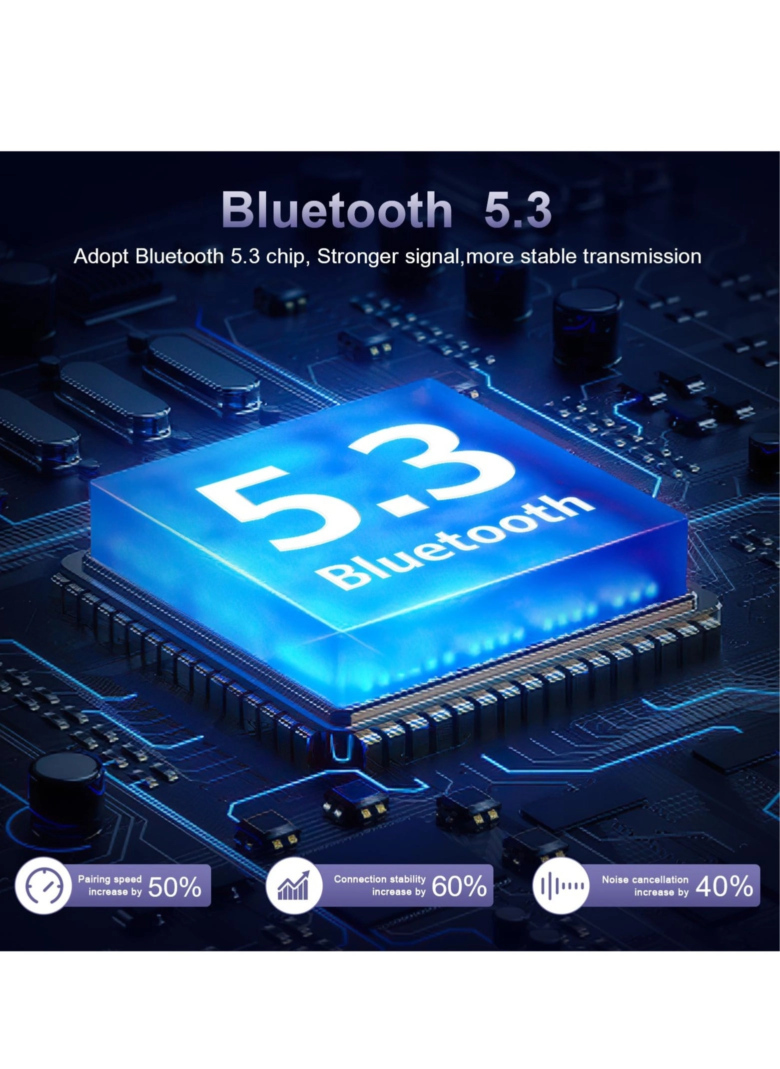 Bluetooth 5.3 Transmitter and Receiver 5.3