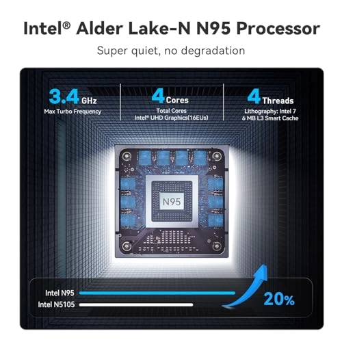 Mini S12 Pro - N100 16GB 500GB