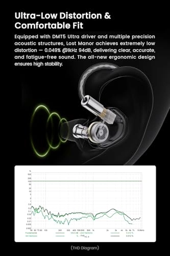 ORIGIN Wired Headphone